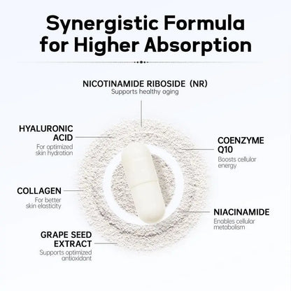 Female Skin Anti-Aging Supplement Tablets