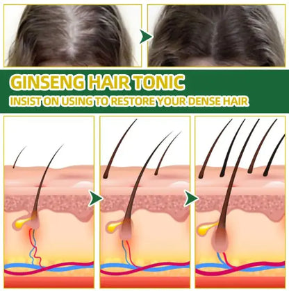 Ouhoe Ginseng Hair Growth Serum Oil with Biotin