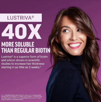 Vitamin D Gummies – 60 Count