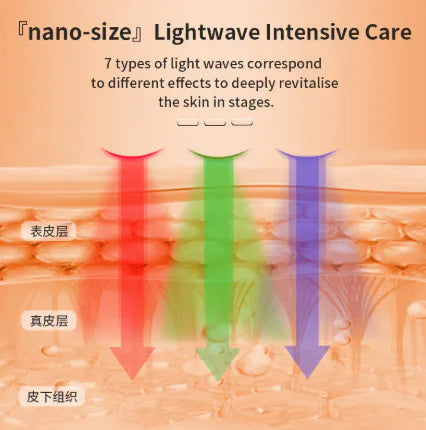 LED Facial Beauty Mask