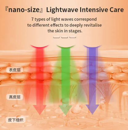 LED Facial Beauty Mask